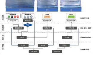 开云app下载入口官网安卓手机截图2